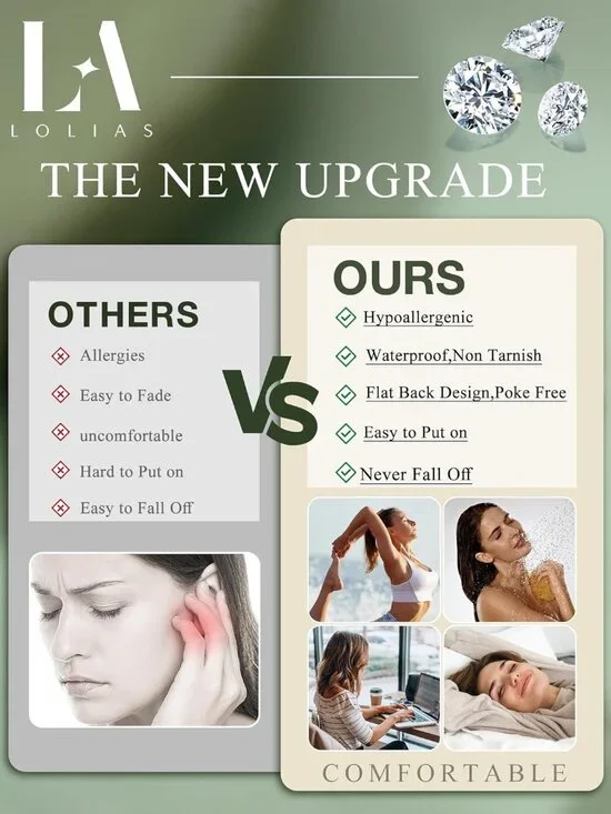 Hypoallergenic Flat Back Earrings-Cartilage Earring Stacks-Surgical Steel Earrin - Picture 9 of 9